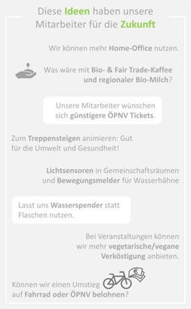 nachhaltig-weden-Bild2