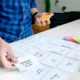 Card-Sorting-pov-Beitrag