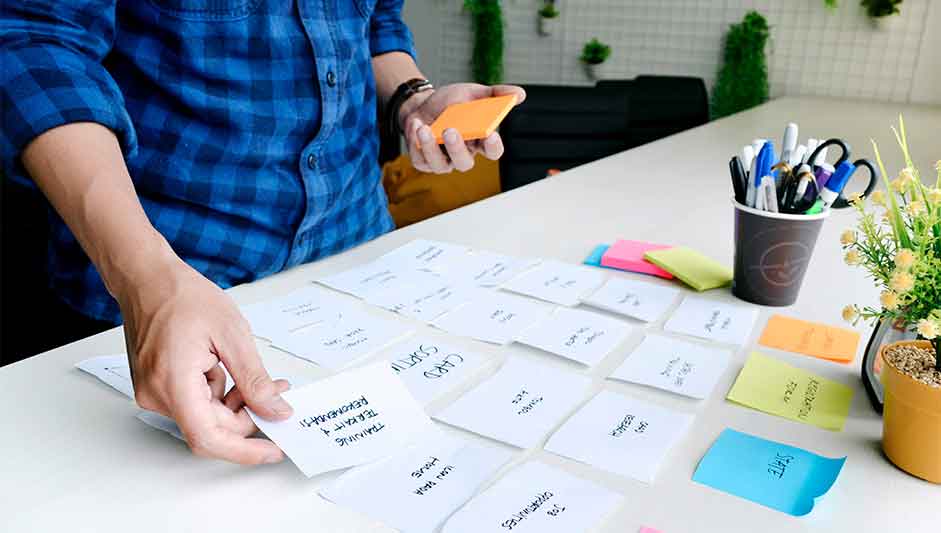 Card Sorting